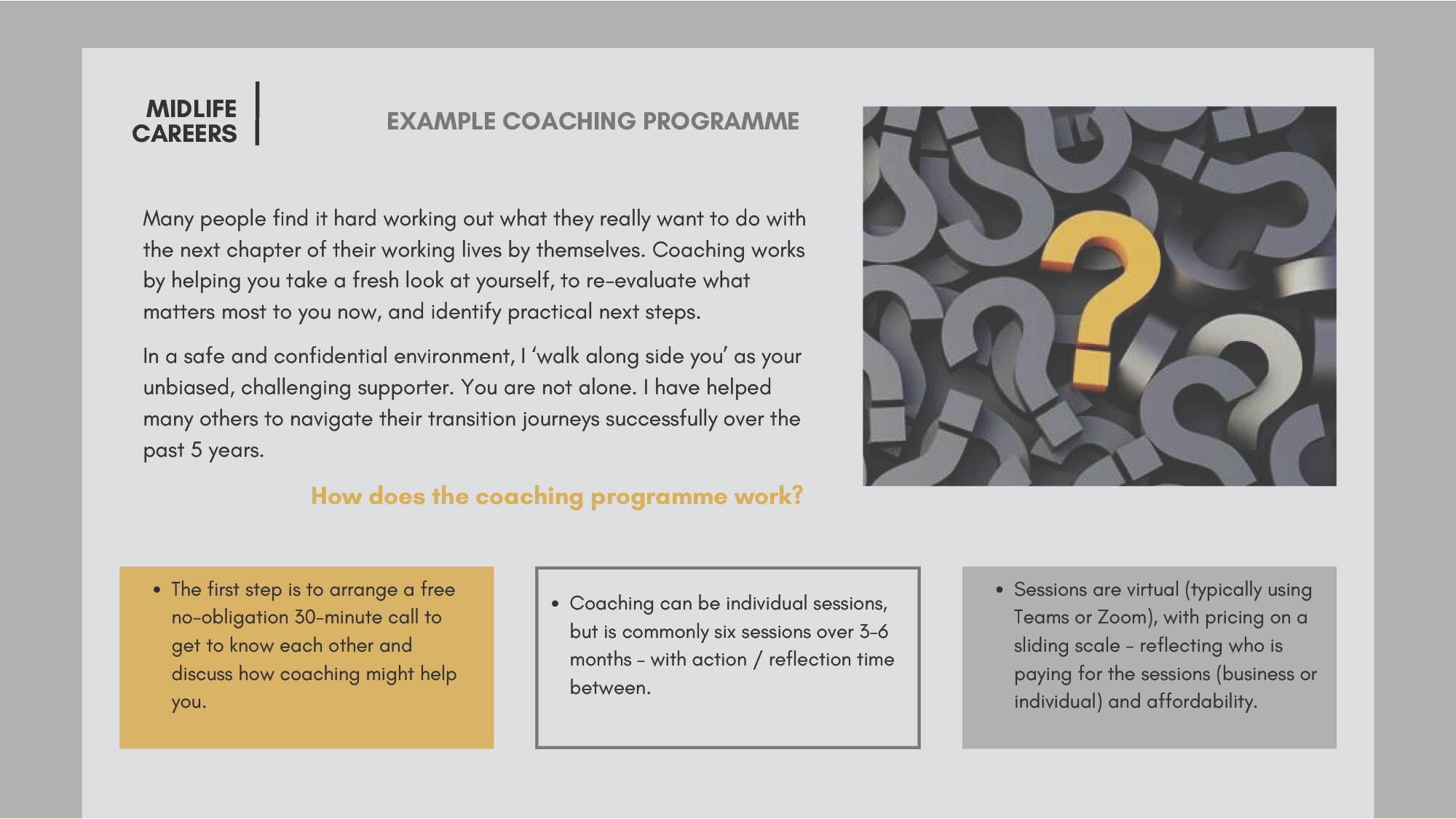 How coaching works – Fulfilling work